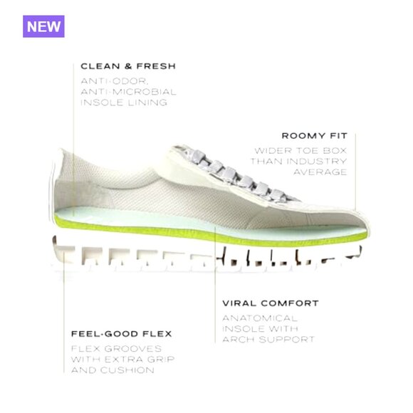 Women's Slip On Platform Sneaker with Faux Leather and Recycled Materials - Picture 3 of 7